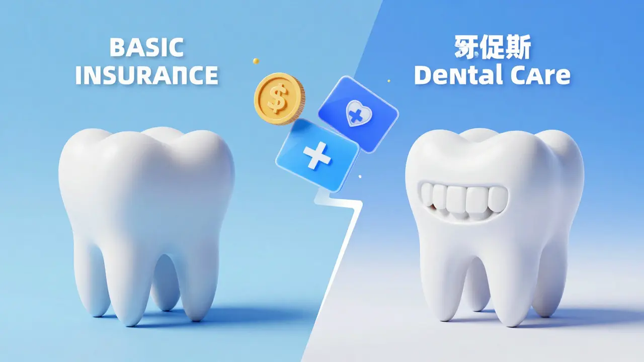 Konceptuální ilustrace rozdílu mezi základním pojištěním a estetickou péčí